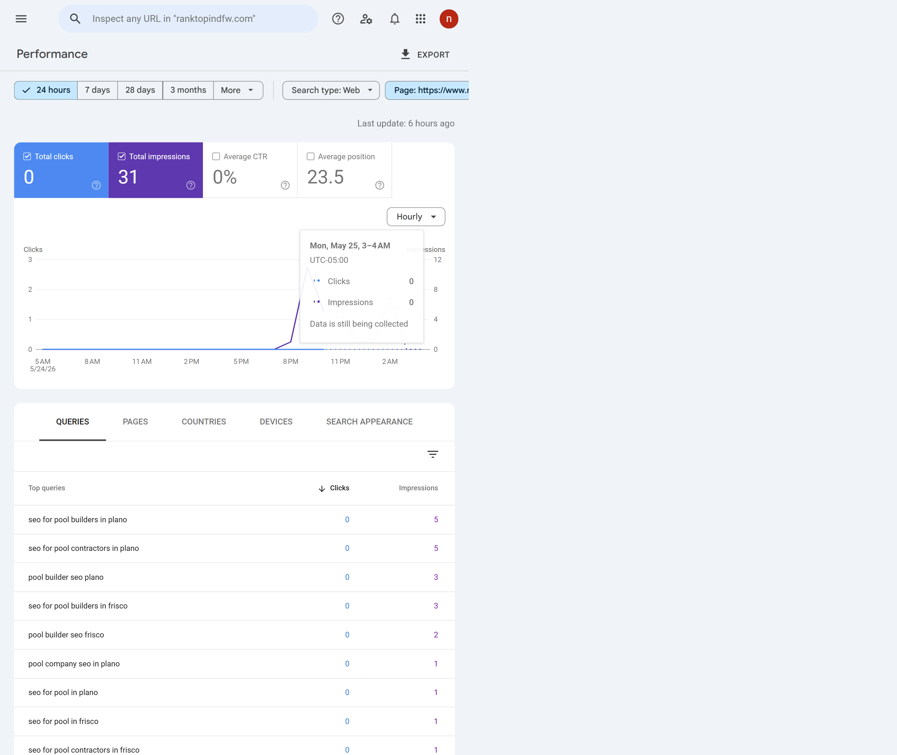 Google Search Console performance report for pool-builder-seo-plano, day 4 after launch